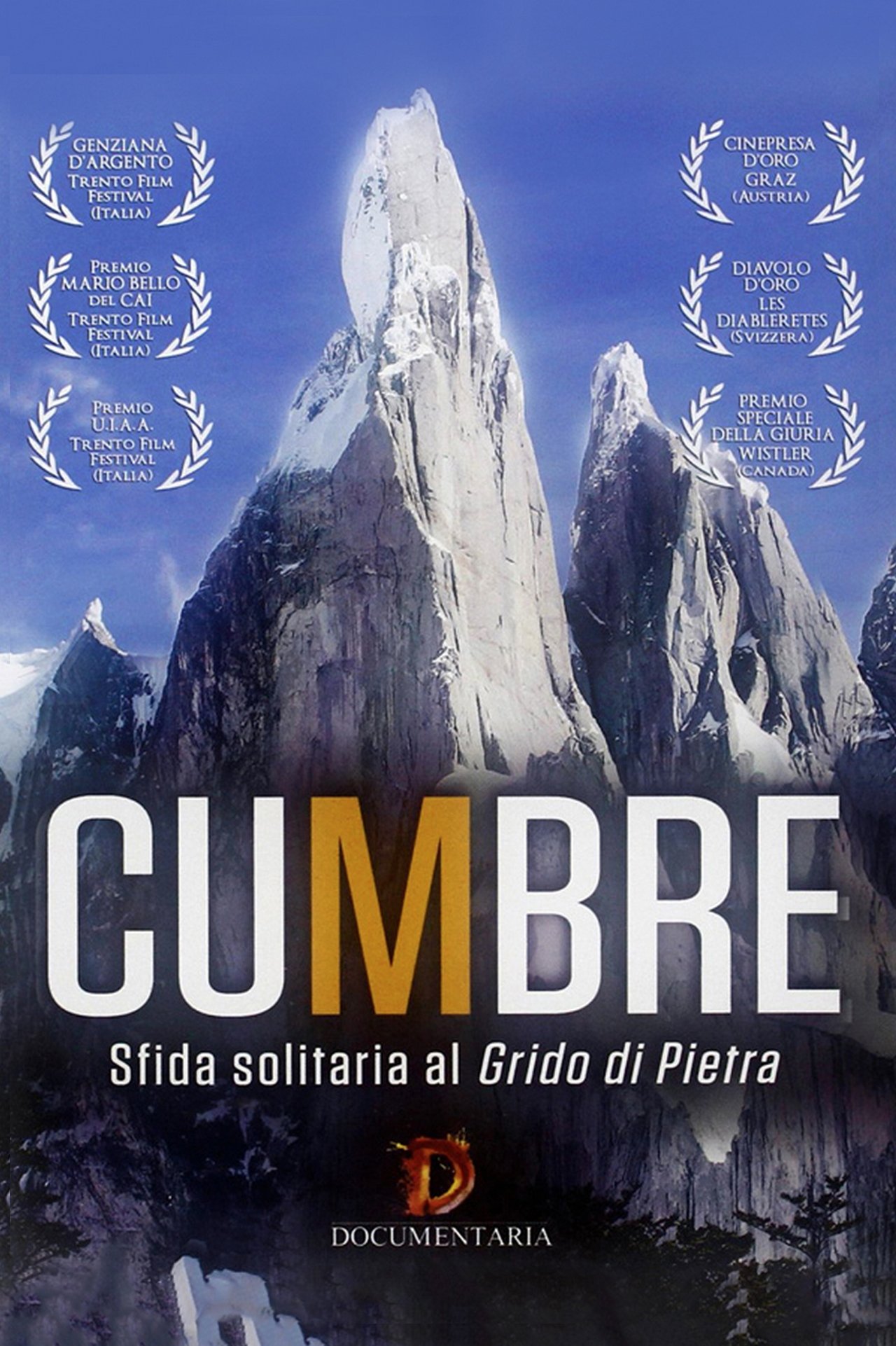 Locandina di Cumbre