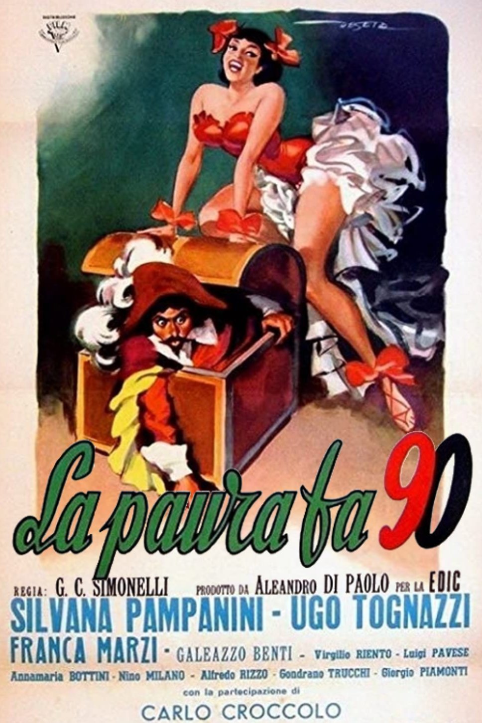 Locandina di La paura fa 90