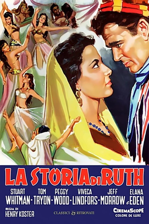 Locandina di La storia di Ruth