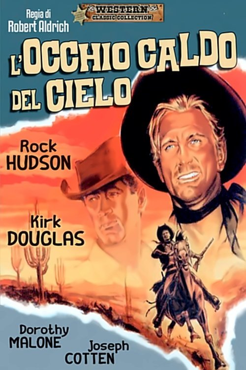Locandina di L'occhio caldo del cielo