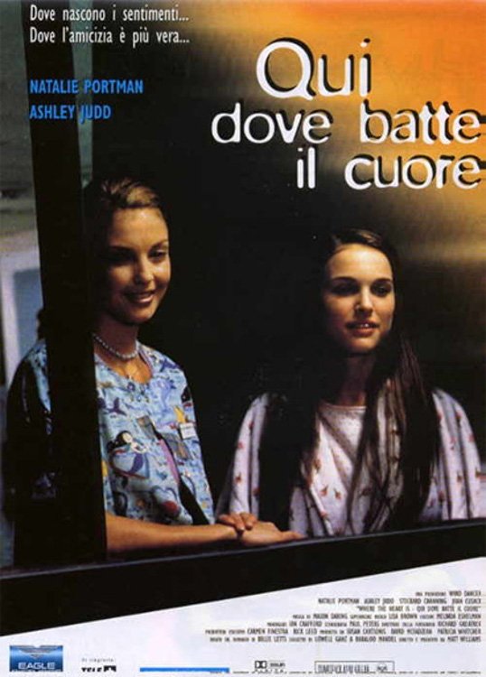 Locandina di Qui, dove batte il cuore