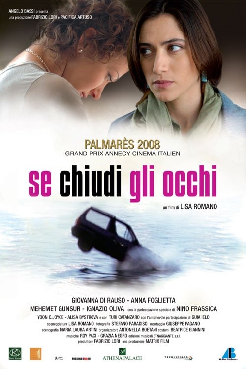 Locandina di Se chiudi gli occhi